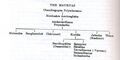Genealogy of Mauryas.jpg